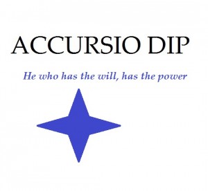 000 accursio HE WHO HAS THE WILL HAS THE POWER